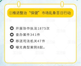 在线访谈解读贵州市场监管 2天开办企业，“成绩单”亮眼解锁新速度